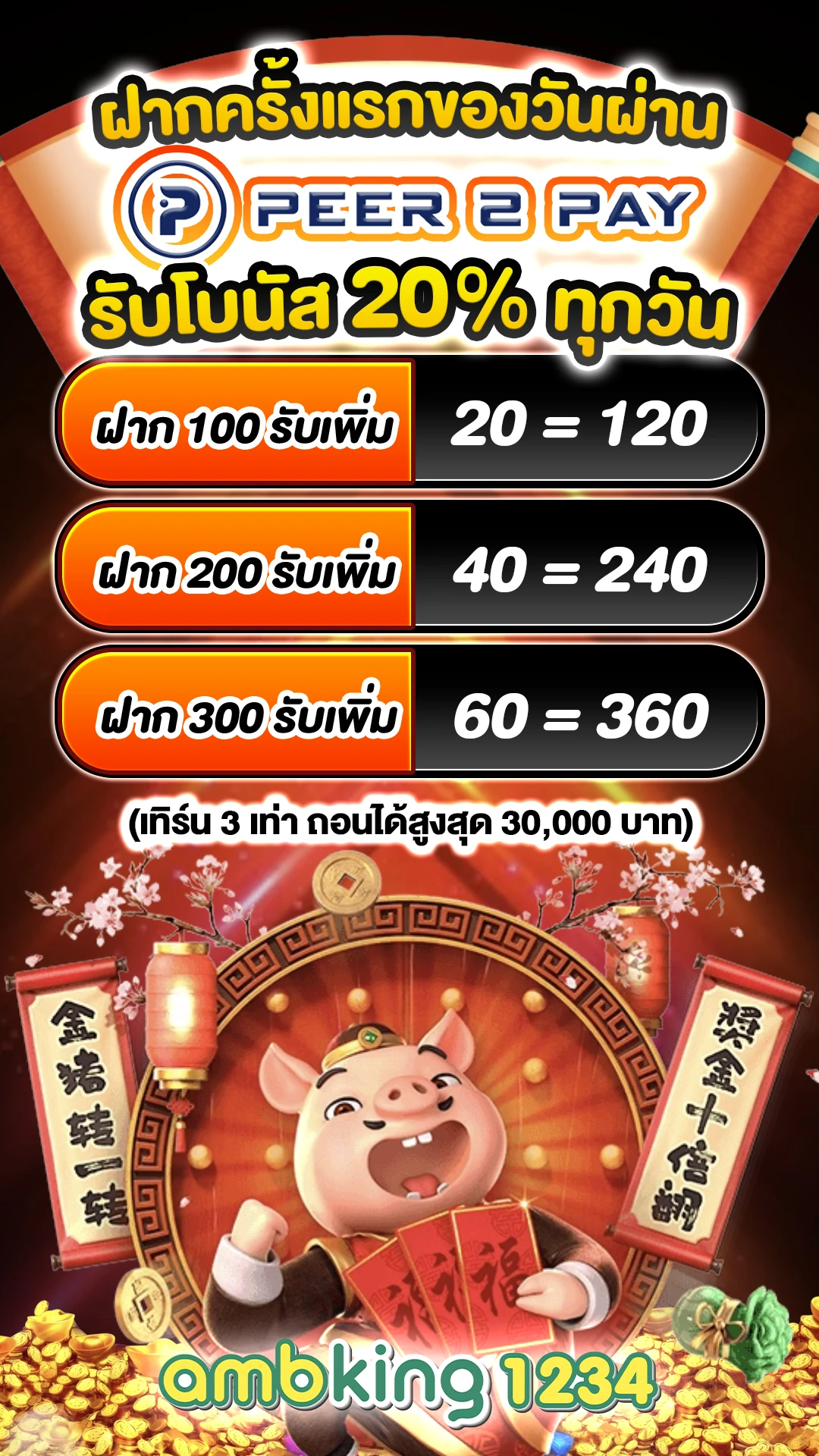 เว็บสล็อต 1688 - แบนเนอร์โปรโมชั่น