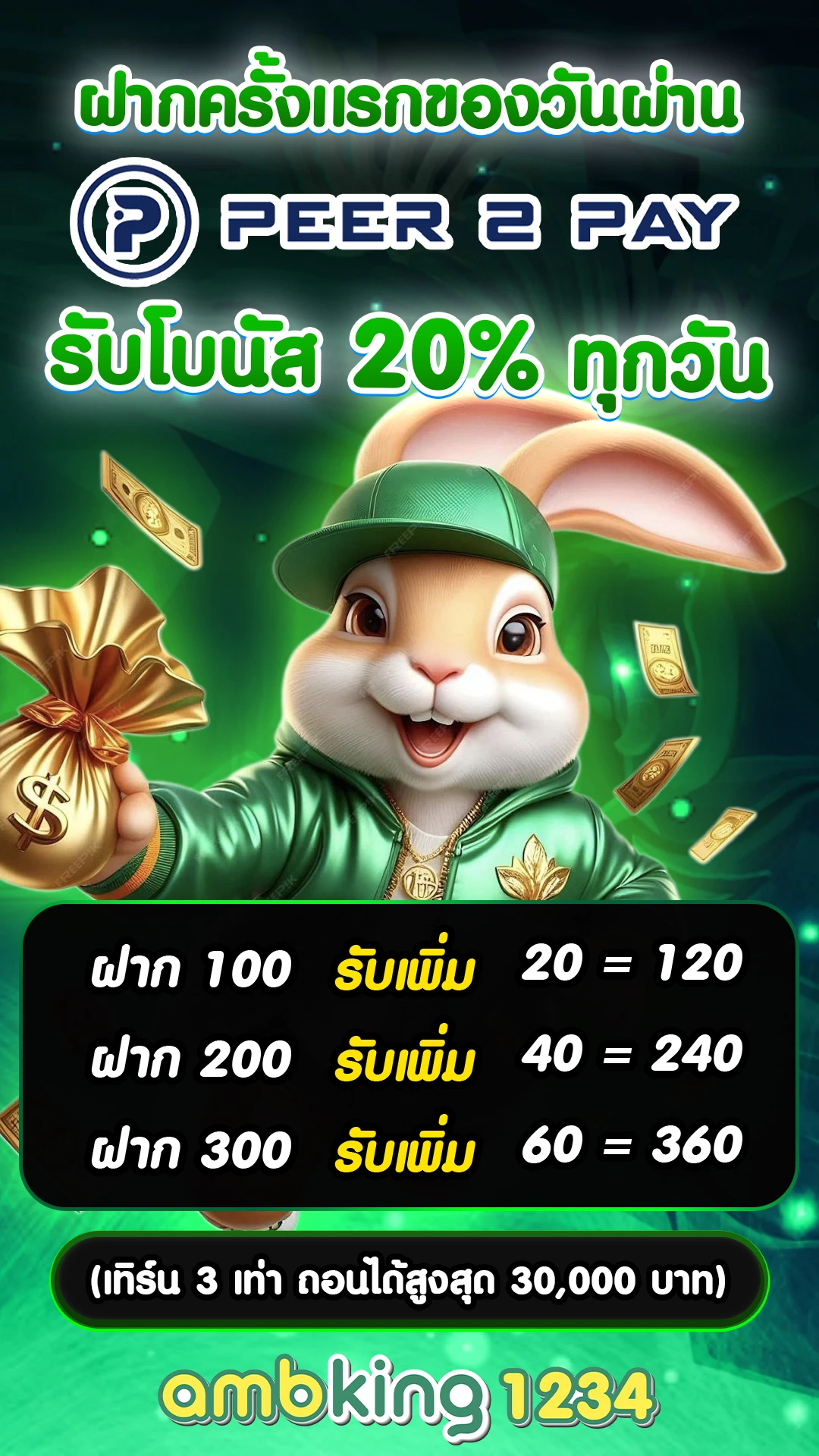 สล็อตรองรับวอเลท - แบนเนอร์โปรโมชั่น