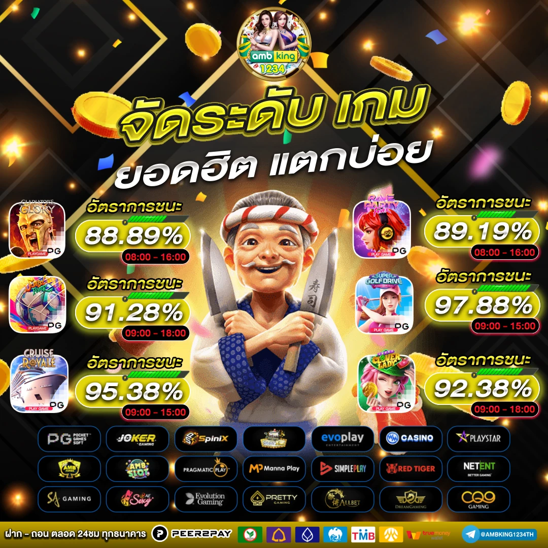เล่นสล็อตได้เงินจริง - แบนเนอร์โปรโมชั่น