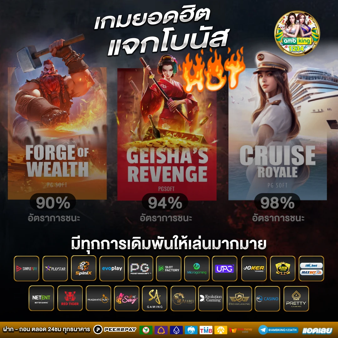สล็อต1688 ทางเข้า - แบนเนอร์โปรโมชั่น